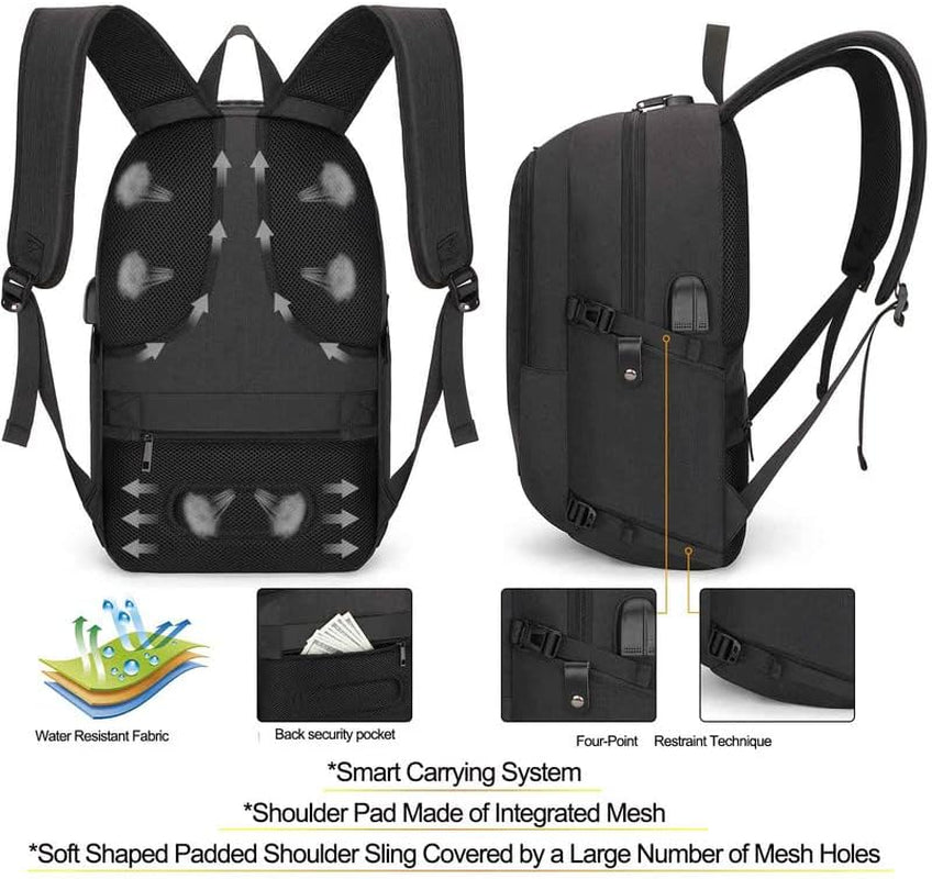 Powerpack Traveler: USB-Charging Backpack"