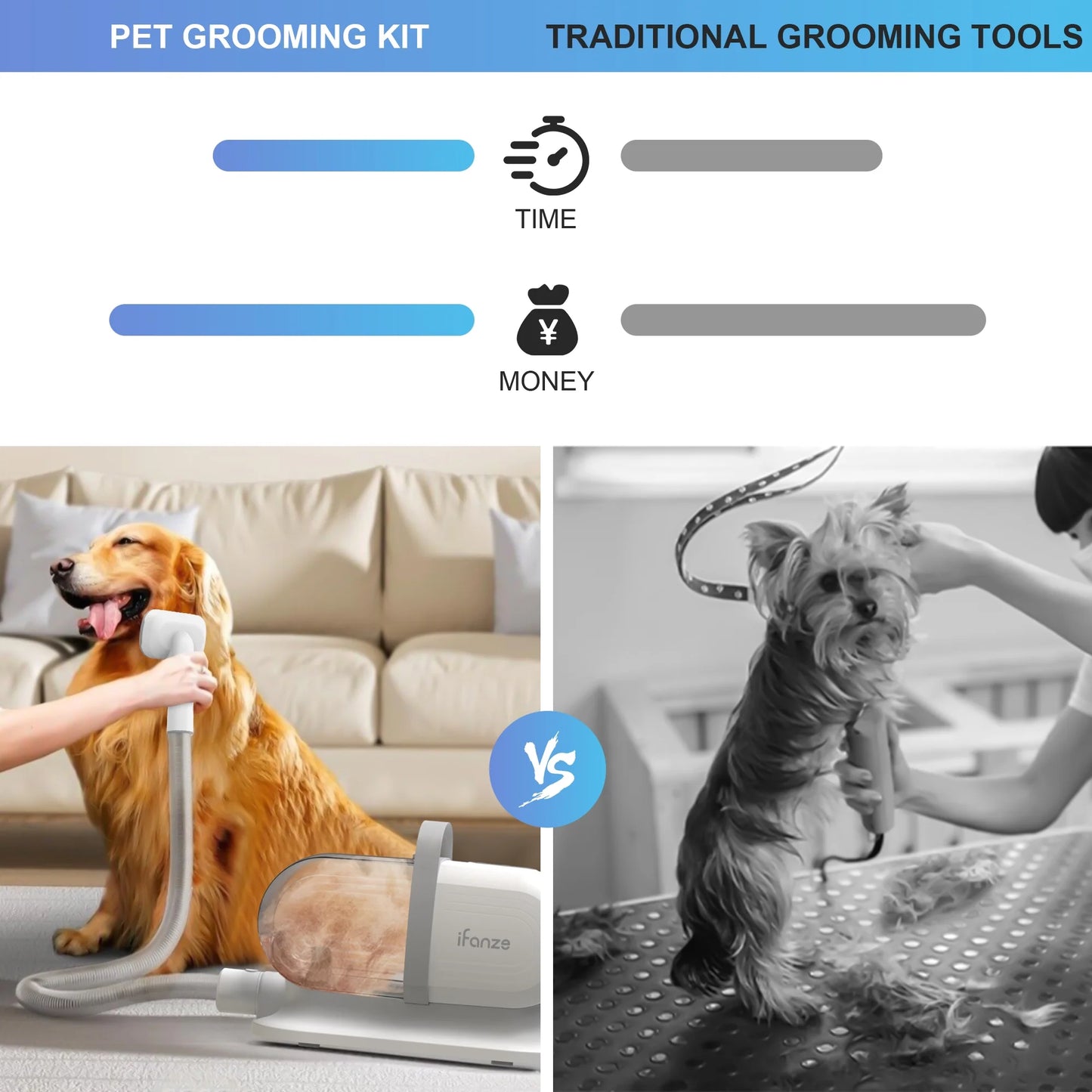 InstaRelief" Dog Grooming Kit & Vacuum, 2.5L Pet Hair Vacuum Suction 99% Pet Hair,3 Modes Suction Dog Grooming Clipper Kit,5 Pet Groomer Tools,Low Noise Pet Shedding Vacuum for Dogs Cats,White